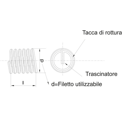 Filetti riportati HELICOIL