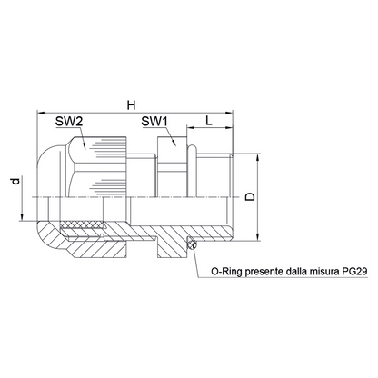 Perfect Cable Gland PG Thread