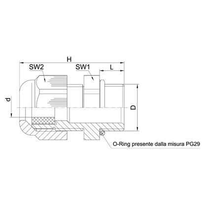 Pressacavo Perfect serraggio ridotto passo PG