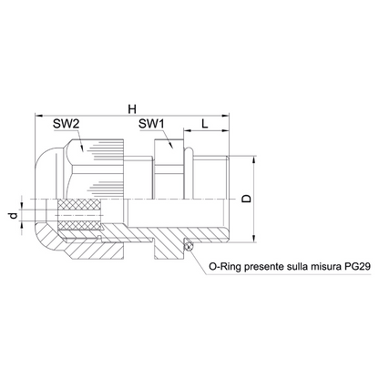 Pressacavo Perfect multiforo passo PG