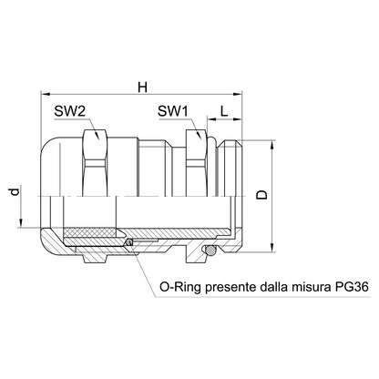 Pressacavo Perfect EMC passo PG