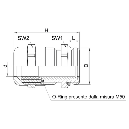 Pressacavo Perfect EMC passo metrico