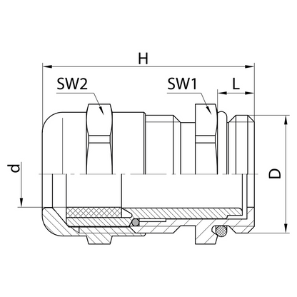 Pressacavo Perfect EMC passo metrico inox