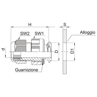 Pressacavo Perfect Fix passo metrico senza ghiera