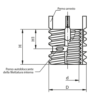 Inserto filettato autobloccante