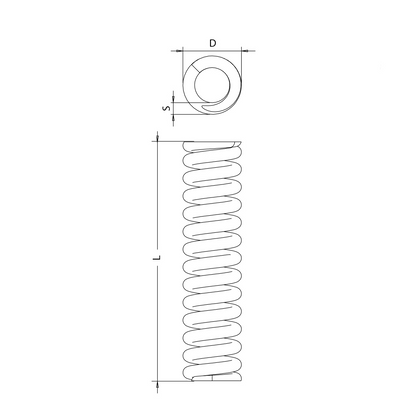 Molle per stampi carico medio Lega cromo silicio