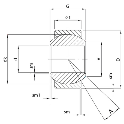 Snodo sferico A-TM-PTFE